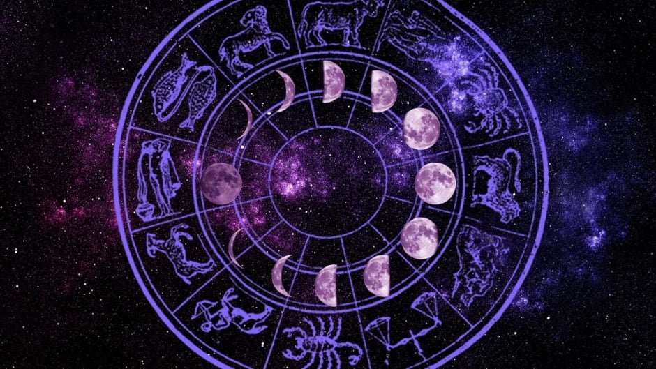 Horoscope Today is going to be an auspicious day for the people of Aries, know the horoscope from Aries to Pisces