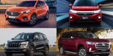 Top 5 Affordable Cars with ADAS in India, from MG Astor to XUV700