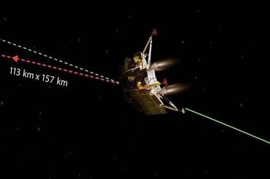 Chandrayaan-3 Mission lander soft landing on the moon on August 23